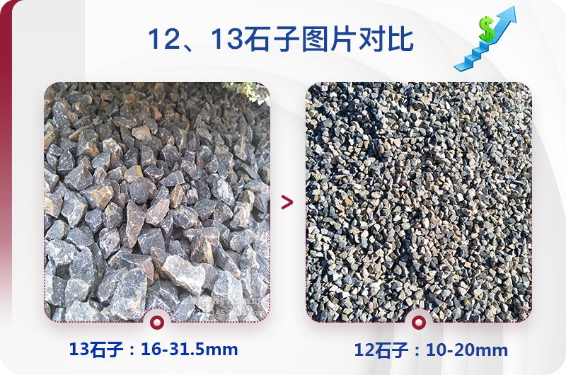 石子制砂機(jī)